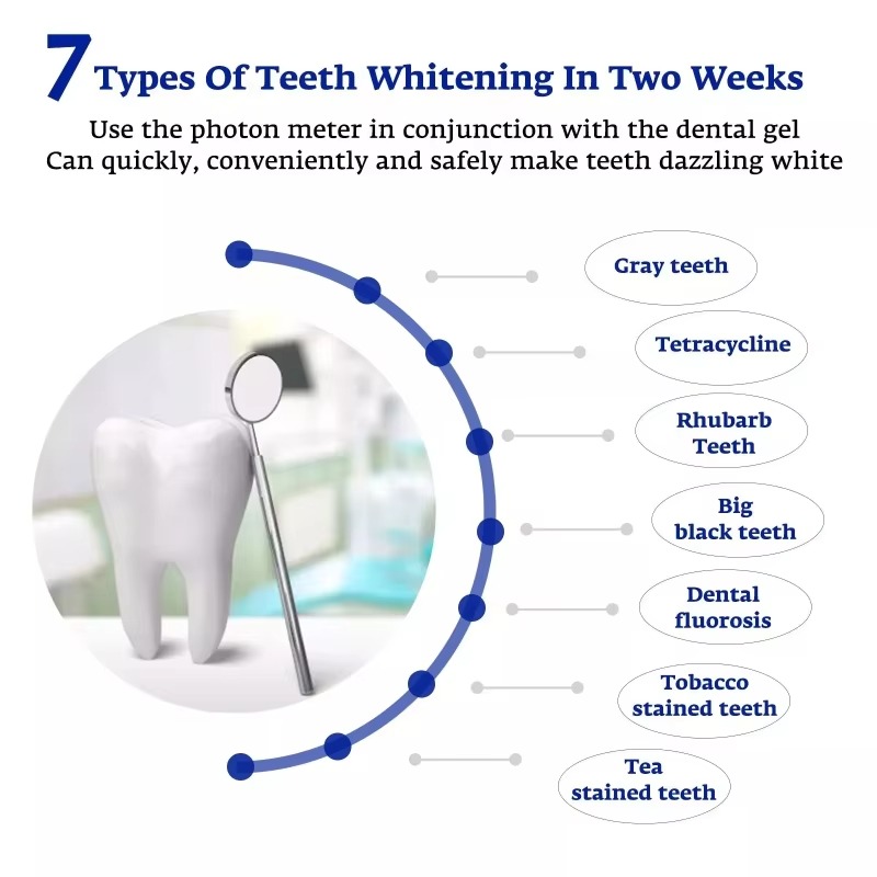 جهاز تبييض الأسنان الذكي المحم - مراجعة Teeth Whitening For Trays وسعره