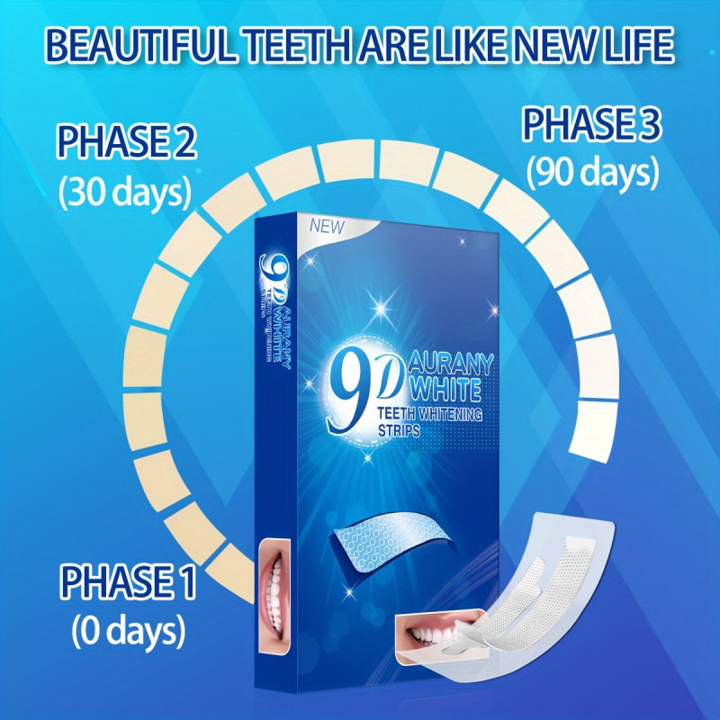 21 زوجًا من شرائط تبييض الأسنا - مراجعة Teeth Whitening Before And After وسعره