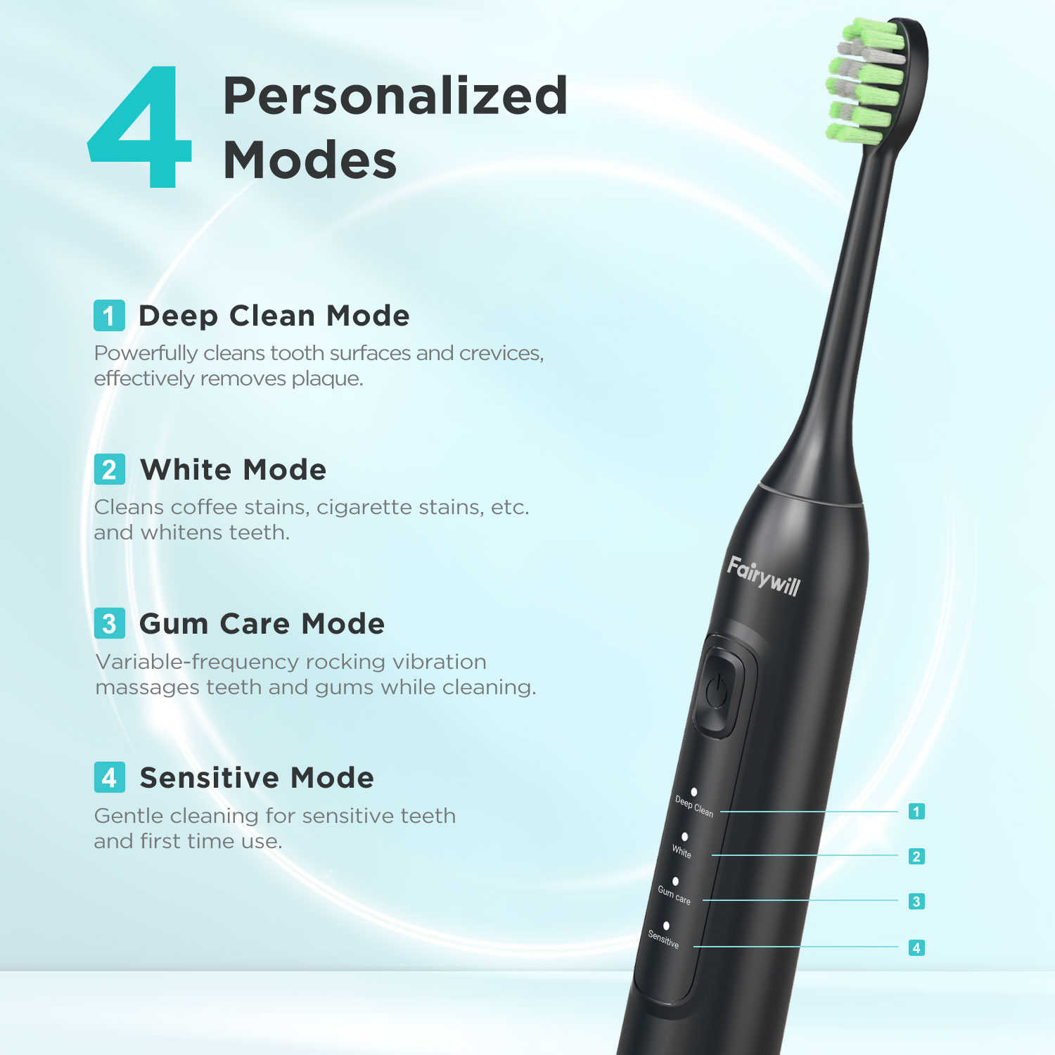 Fairywill فرشاة أسنان كهربائية - مراجعة Teeth Whitening Brush وسعره
