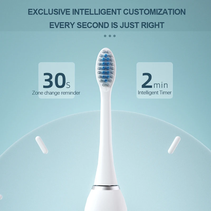 فرشاة أسنان كهربائية سونيك من  - مراجعة Teeth Whitening Kit وسعره