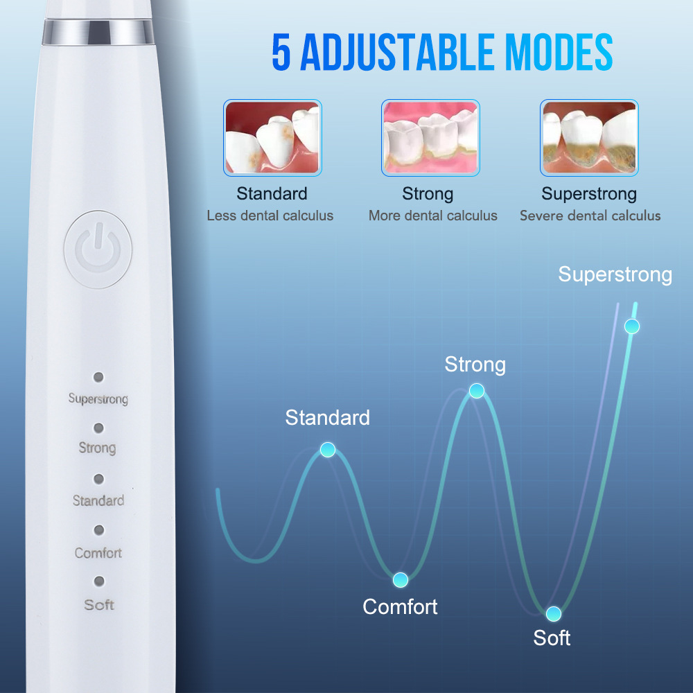 جهاز تنظيف الأسنان بالموجات فو - مراجعة Teeth Whitening Kit وسعره