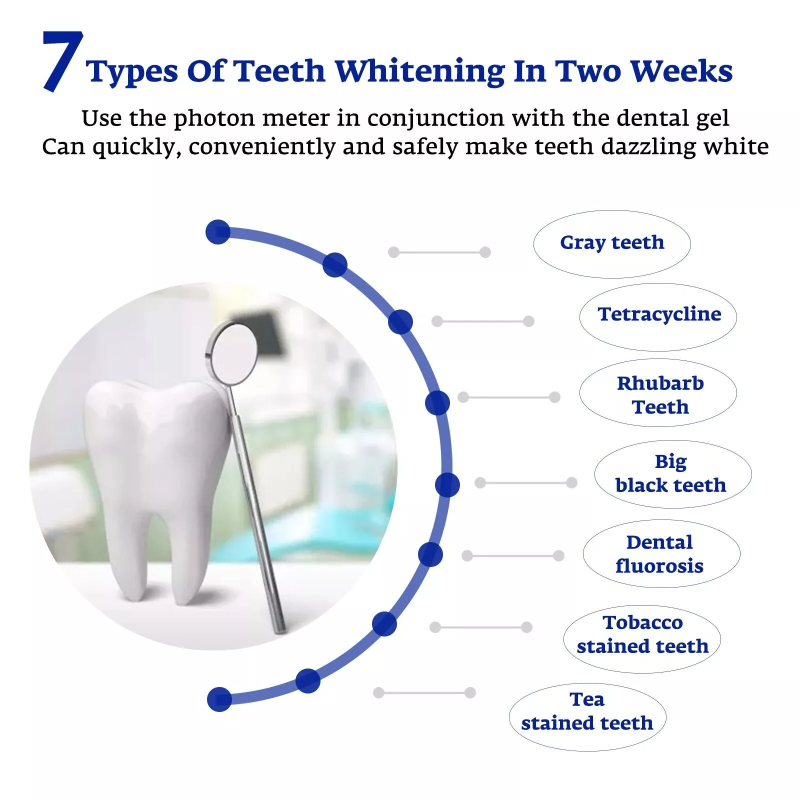 مسرع تبييض الأسنان الذكي LED ا - مراجعة Teeth Whitening For Trays وسعره